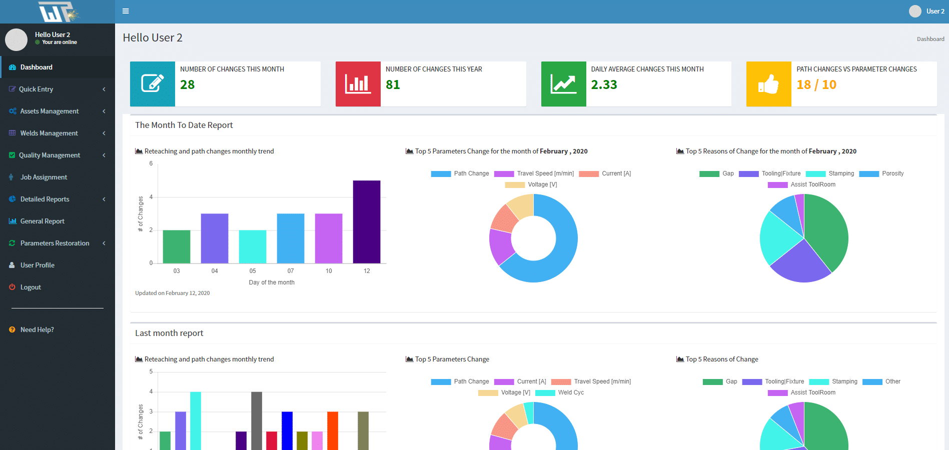 2020 – Welds Tracker | Welding Management Software | Weld Management